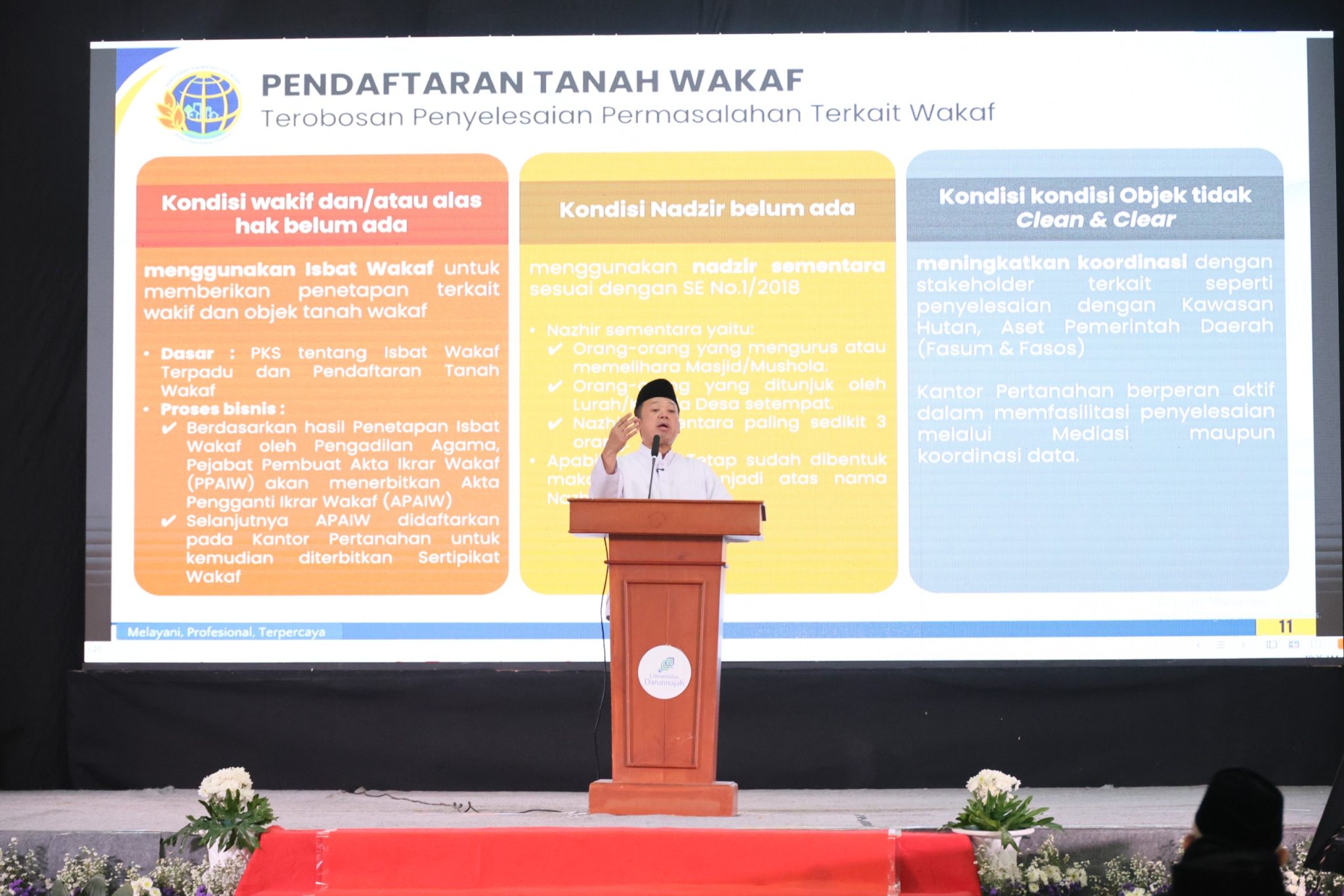 Bicara dalam ICOP 2026, Menteri Nusron Ajak Masyarakat Sertipikatkan Tanah Wakaf untuk Lindungi Aset Umat